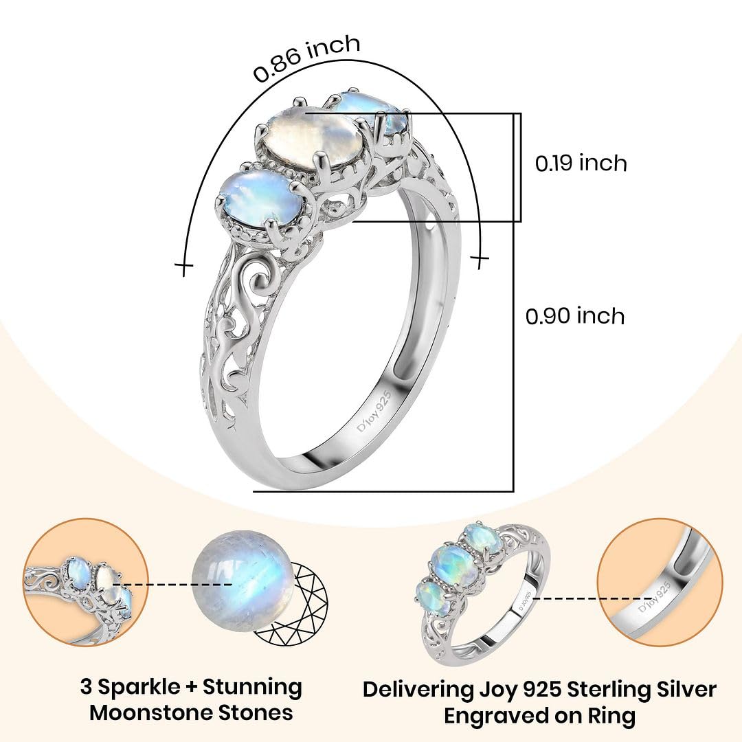 3 Birthstone Rings for Women in 925 Sterling Silver with Platinum Plating - Mothers Daughters Promise Engagement Rings - Gemstones Jewelry for Her Birthday Anniversary Wedding Gifts for Women - Image 3