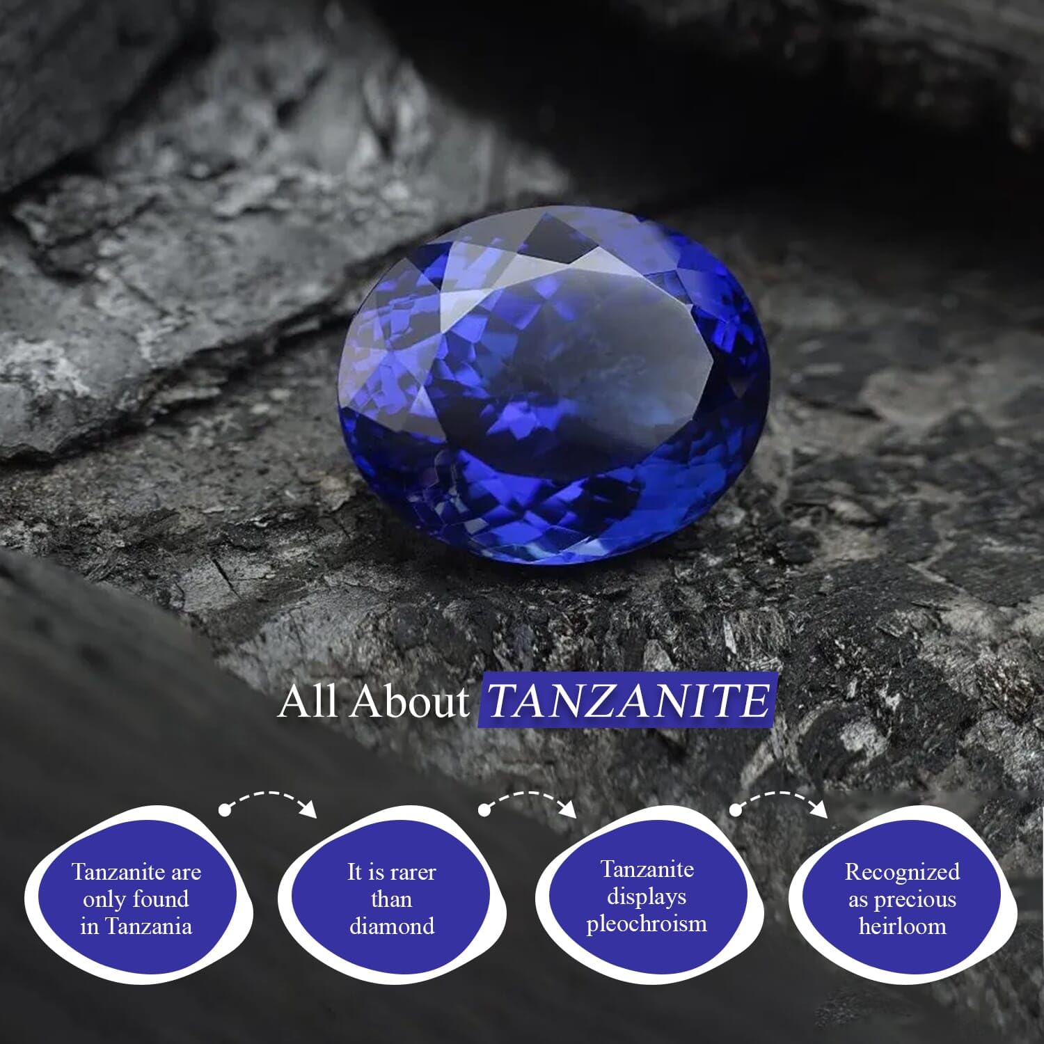 925 Sterling Silver Blue Tanzanite Stud December Birthstone Earrings For Women Platinum Plated Trillion Cut Engagement Ct 1.1 Birthday Christmas Gifts for Women - Image 3