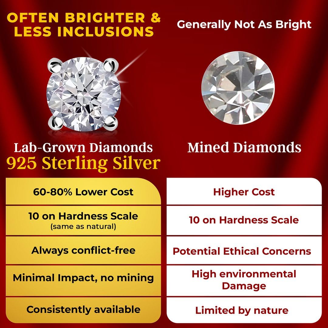 IGI Certified 0.5 4 Carat Lab Grown Diamond Ring for Women E-F Color VS Clarity Solid 14K Gold / Platinum / Sterling Silver Real Cute Engagement Wedding And Anniversary Jewelry Gifts - Image 2