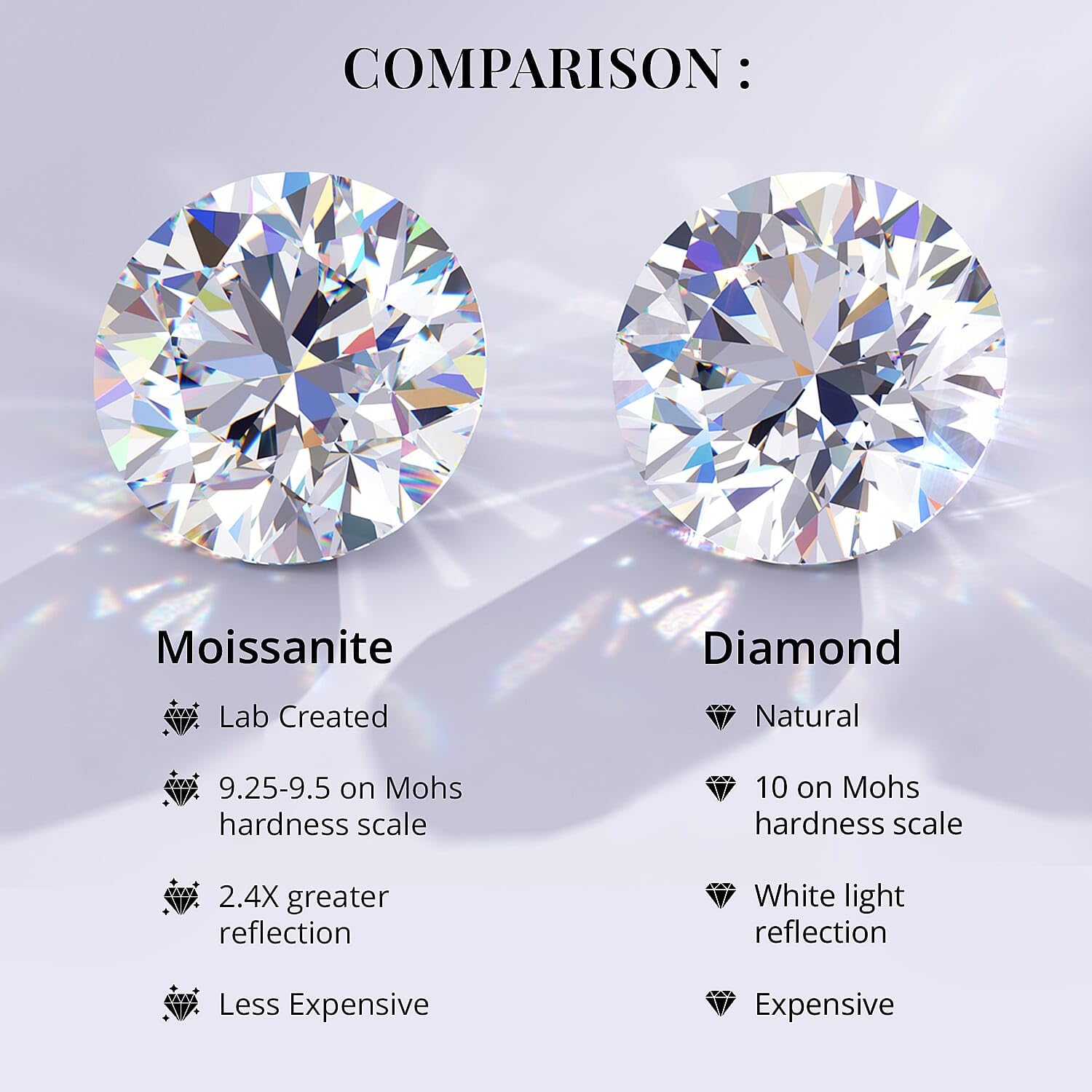 Moissanite 925 Sterling Silver Hoops Hoop Earrings for Women Jewelry Ct 0.66 Birthday Christmas Gifts - Image 5