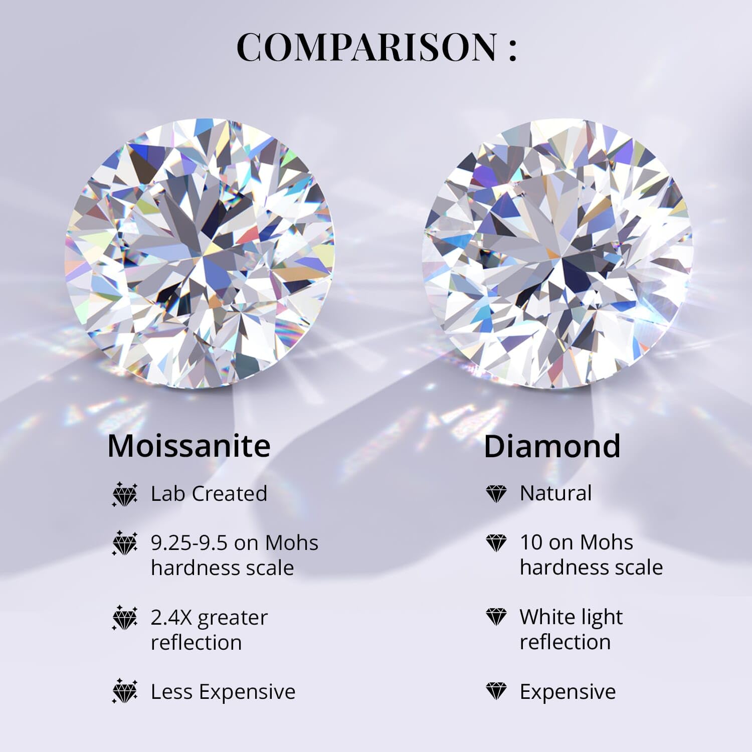 Moissanite Teardrop Earrings for Women in Vermeil Yellow Gold Over 925 Sterling Silver - 1.0 ctw Moissanite Jewelry Birthday Christmas Gifts for Women - Image 4