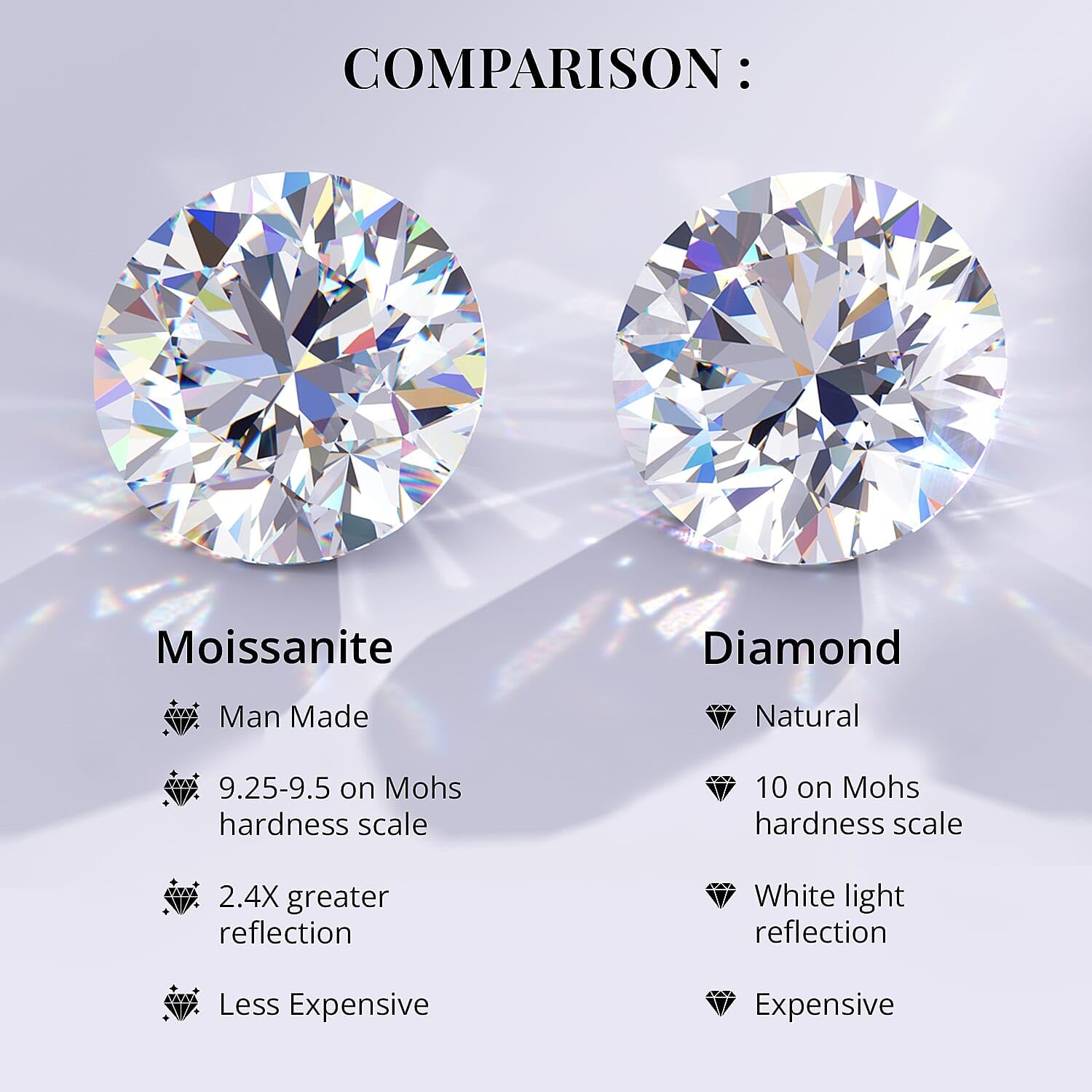 Shop LC Moissanite 925 Sterling Silver Ring for Women Jewelry Birthday Mothers Day Gifts for Women - Image 3
